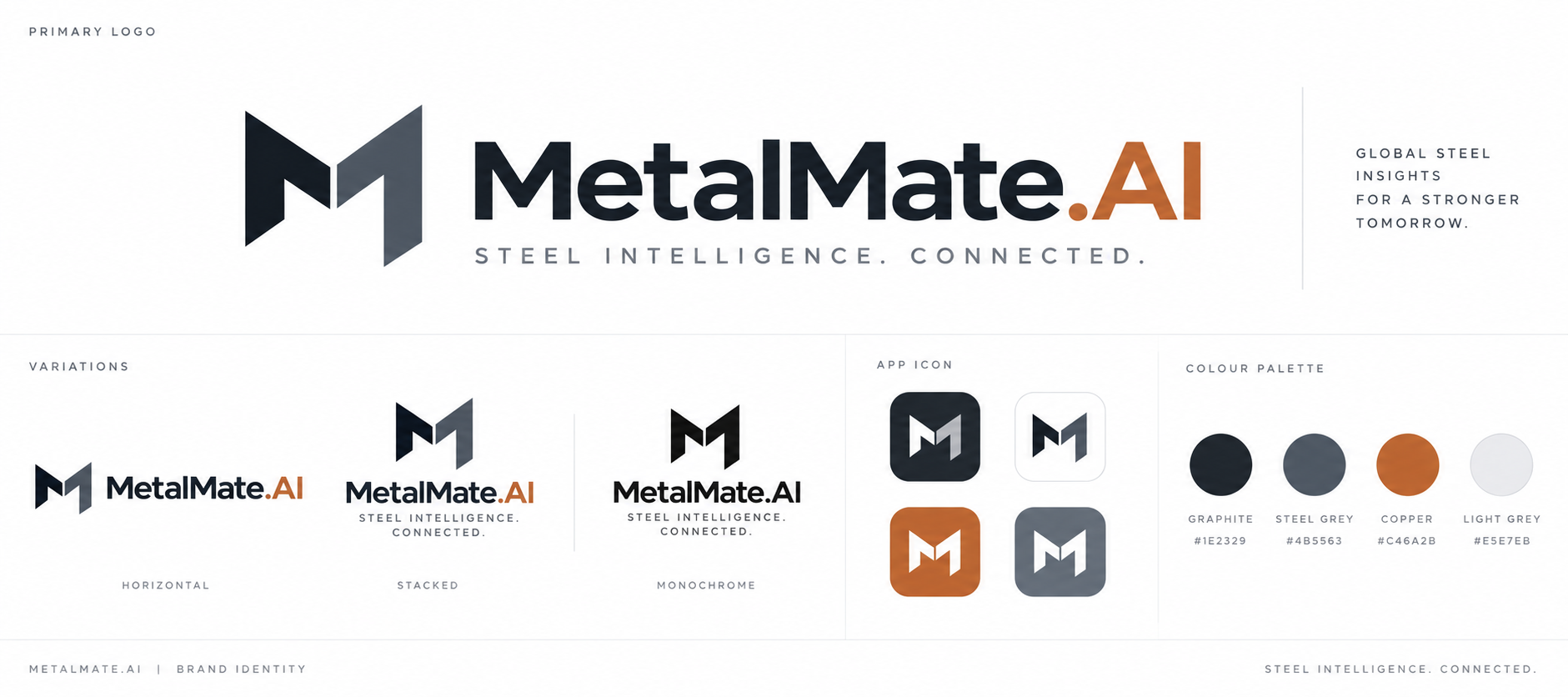 MetalMate.AI
